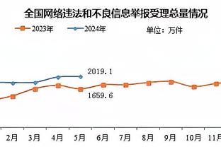 江南app在线登录官网入口截图3